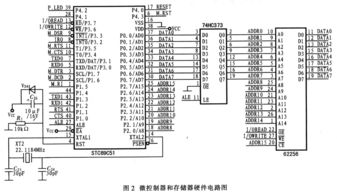 融合信息支持設(shè)備的通信系統(tǒng)設(shè)計及其對通訊設(shè)備修理的影響