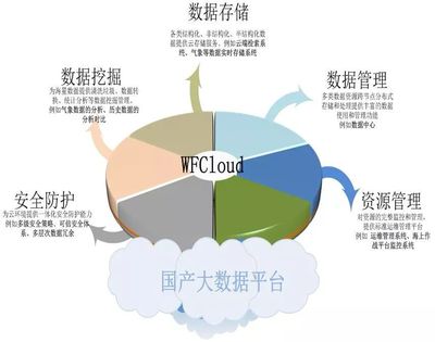 喜訊！江蘇新世紀(jì)助力揚(yáng)州萬方電子技術(shù)有限公司順利通過ITSS運(yùn)維服務(wù)能力成熟度符合性評(píng)估換證